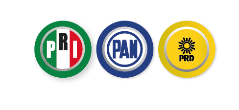 PRI PAN PRD
