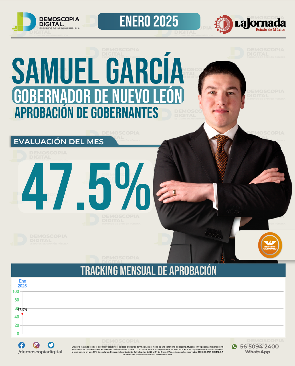 Imagen de portada de Samuel García
