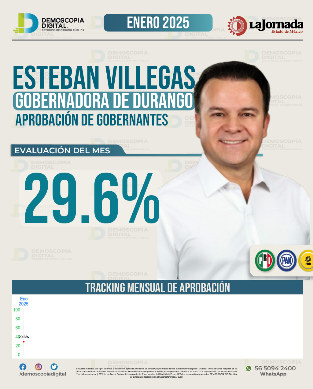 Imagen de portada de Esteban Villegas