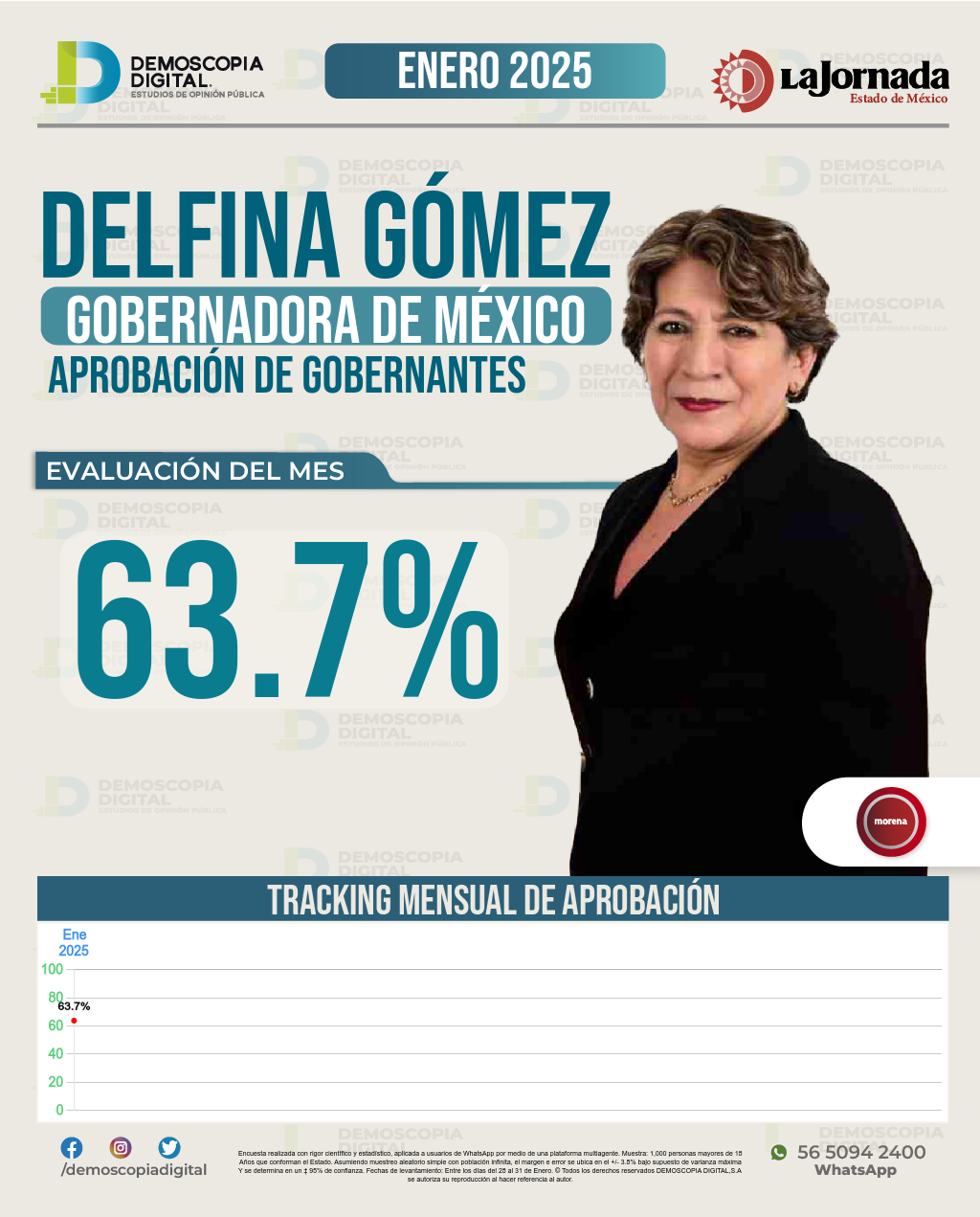 Imagen de portada de Delfina Gómez