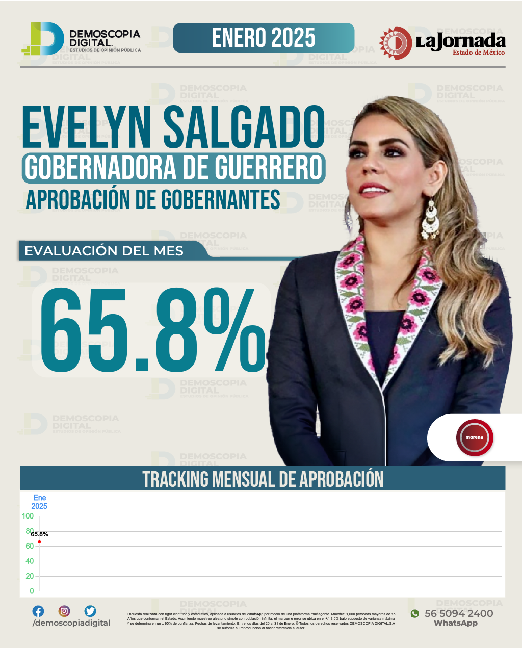 Imagen de portada de Evelyn Salgado