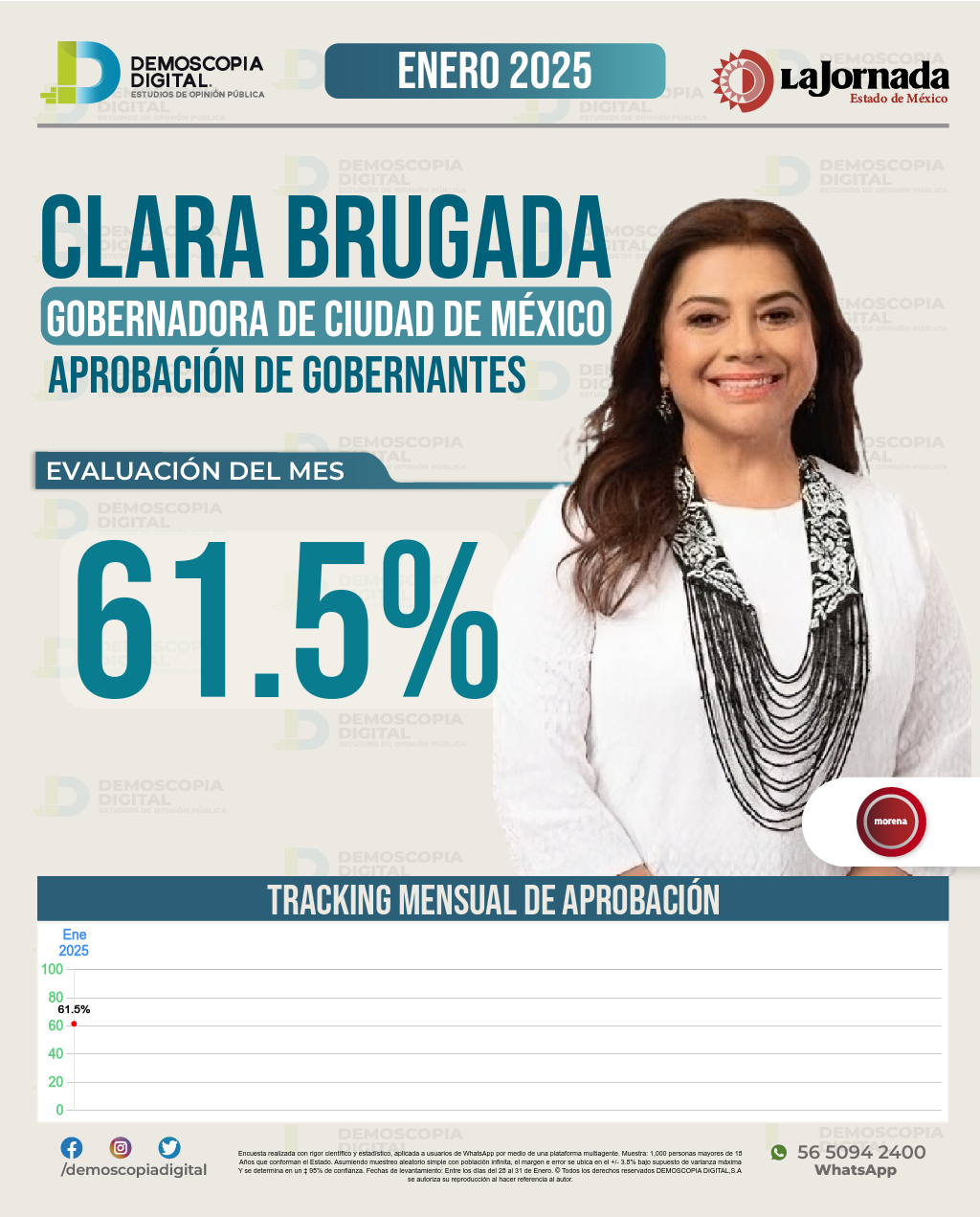 Imagen de portada de Clara Brugada
