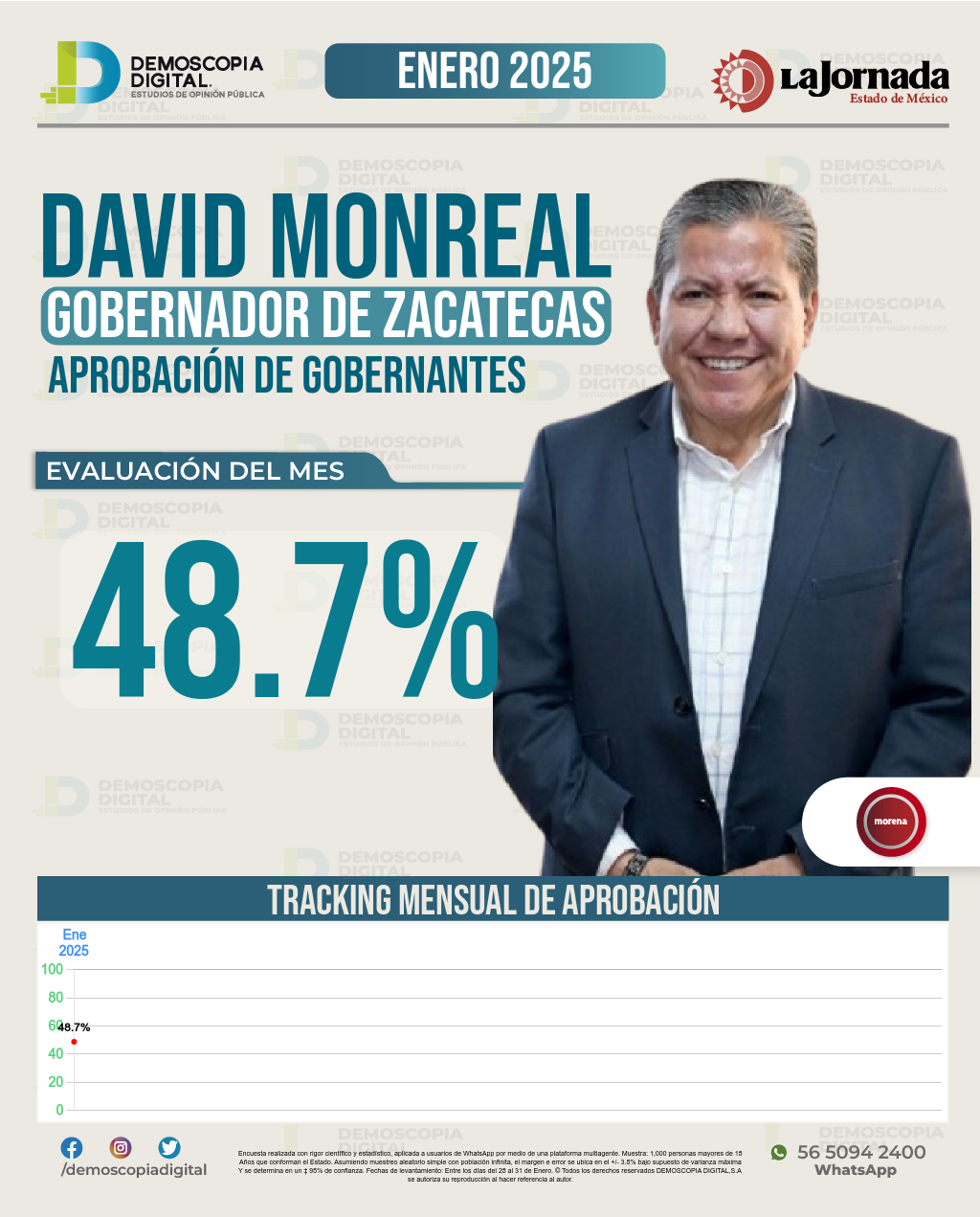 Imagen de portada de David Monreal