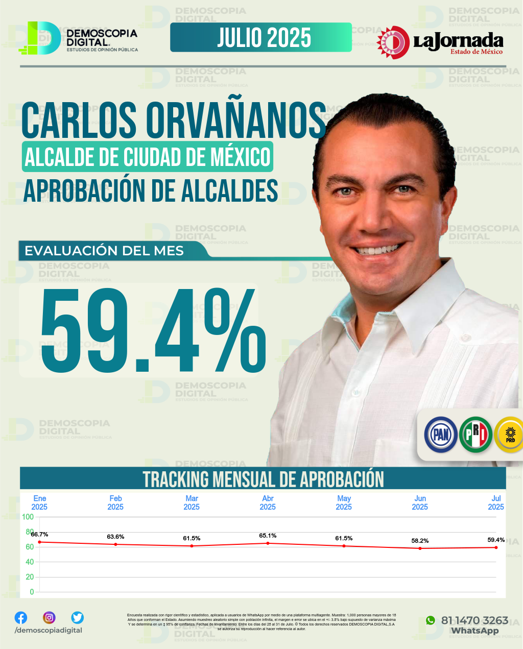 Imagen de portada de Carlos Orvañanos