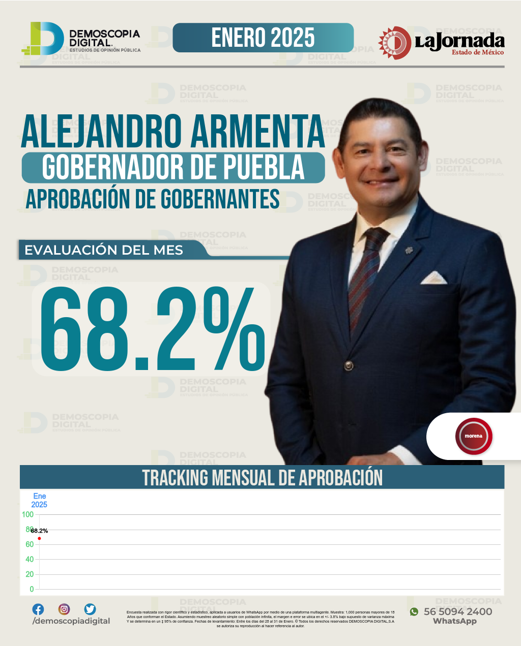 Imagen de portada de Alejandro Armenta