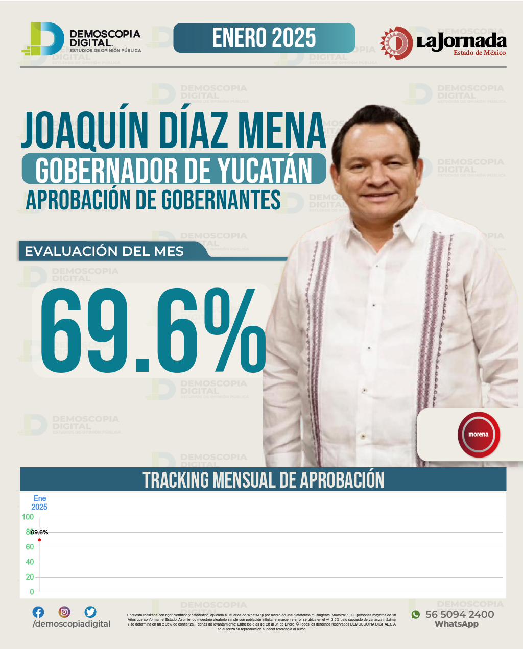 Imagen de portada de Joaquín Díaz Mena